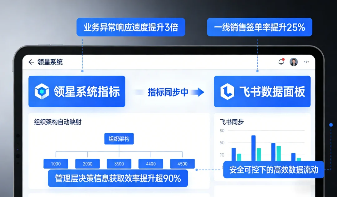 跨境电商系统实施效果 - 户外运动一体化管理系统