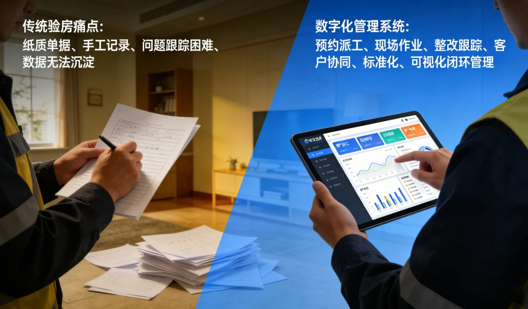 建筑地产系统实施效果 - 房屋验收数字化管理平台
